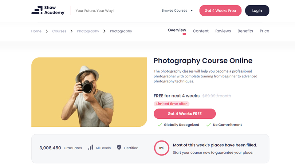 Shaw Academy Photography Courses