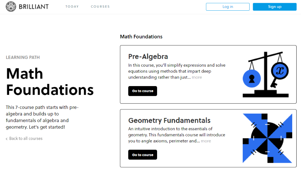 Brilliant Math Foundations Courses