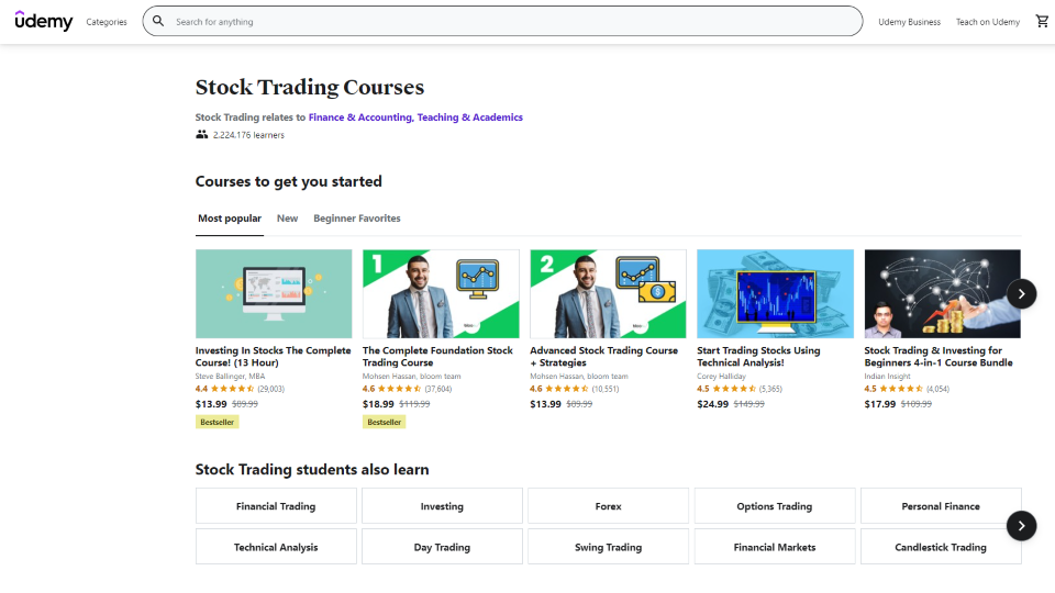 Udemy Stock Trading Courses