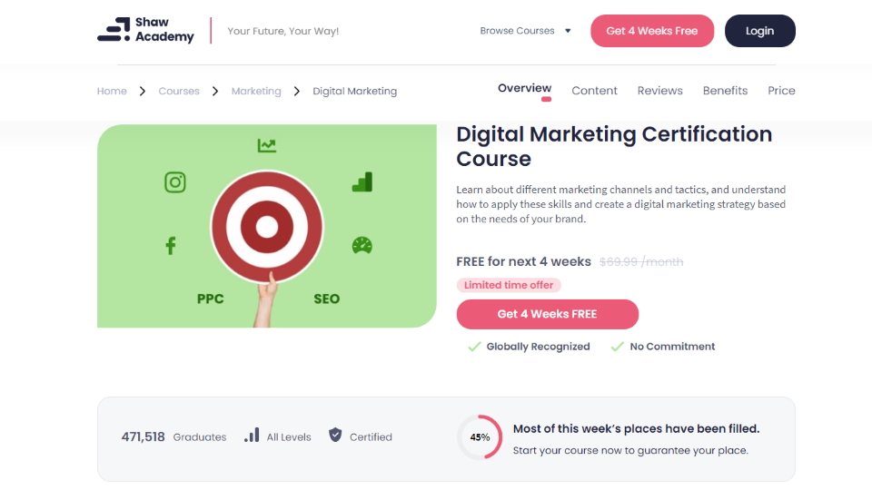 Shaw Academy Digital Marketing Course